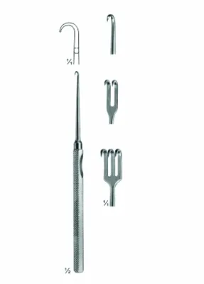 Retractors With Treangle Handle